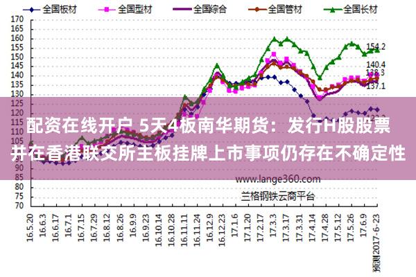 配资在线开户 5天4板南华期货：发行H股股票并在香港联交所主板挂牌上市事项仍存在不确定性