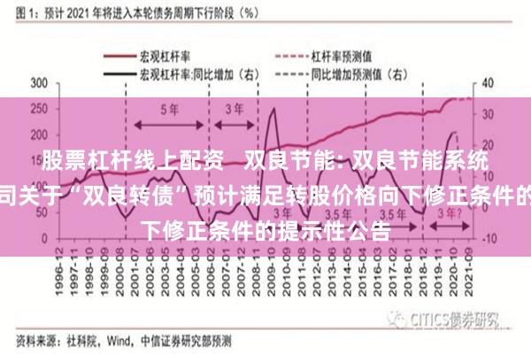 股票杠杆线上配资 双良节能: 双良节能系统股份有限公司关于“双良转债”预计满足转股价格向下修正条件的提示性公告
