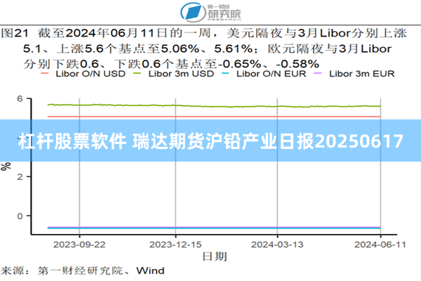 杠杆股票软件 瑞达期货沪铅产业日报20250617