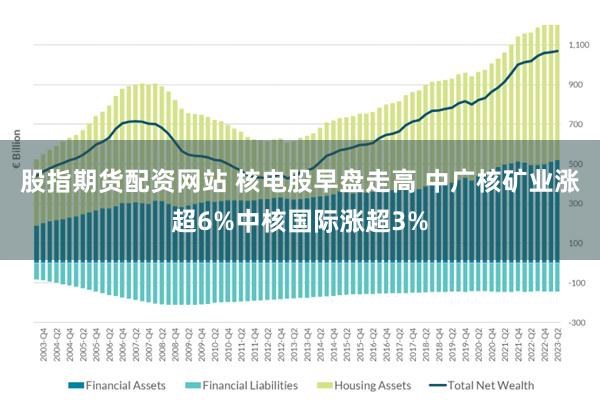 股指期货配资网站 核电股早盘走高 中广核矿业涨超6%中核国际涨超3%