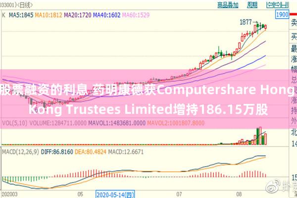 股票融资的利息 药明康德获Computershare Hong Kong Trustees Limited增持186.15万股