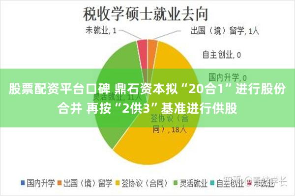 股票配资平台口碑 鼎石资本拟“20合1”进行股份合并 再按“2供3”基准进行供股
