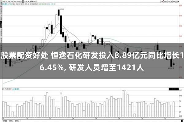 股票配资好处 恒逸石化研发投入8.89亿元同比增长16.45%, 研发人员增至1421人