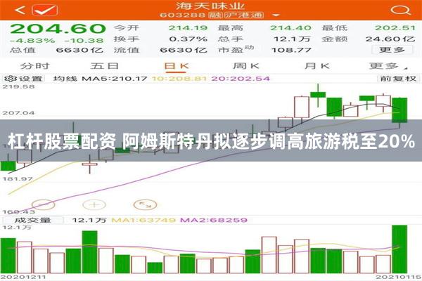 杠杆股票配资 阿姆斯特丹拟逐步调高旅游税至20%